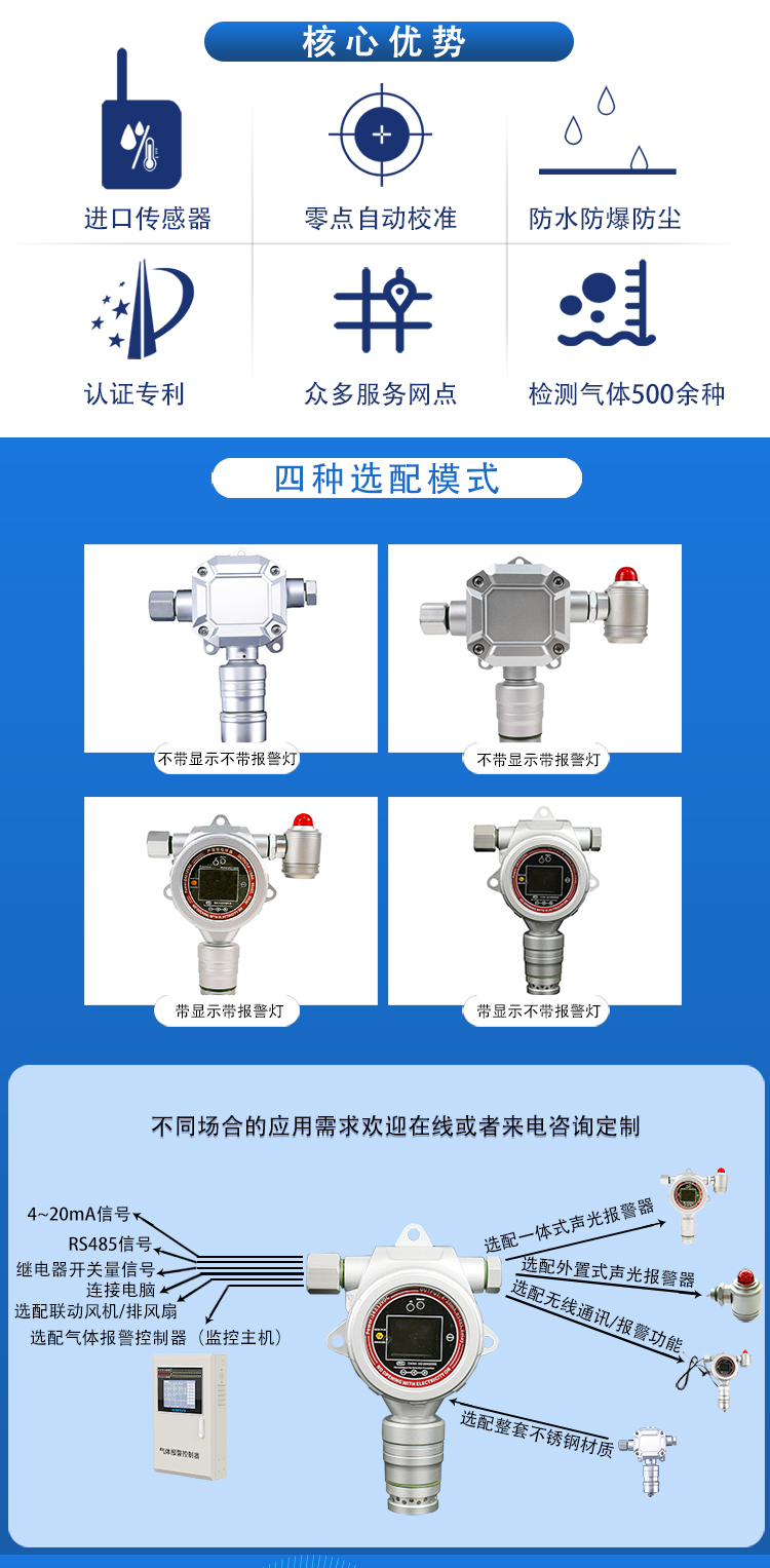 柴油发电机房可燃气体报警器