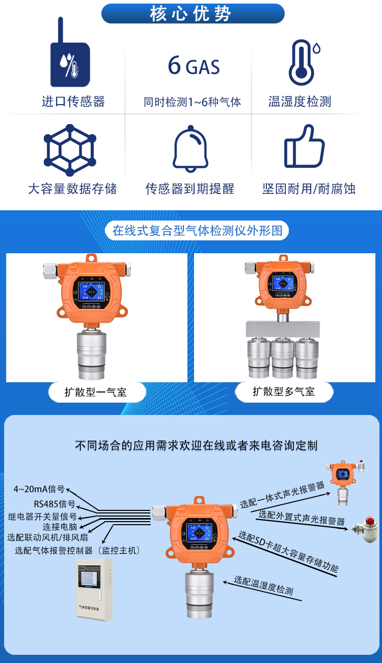 油库气体探测器