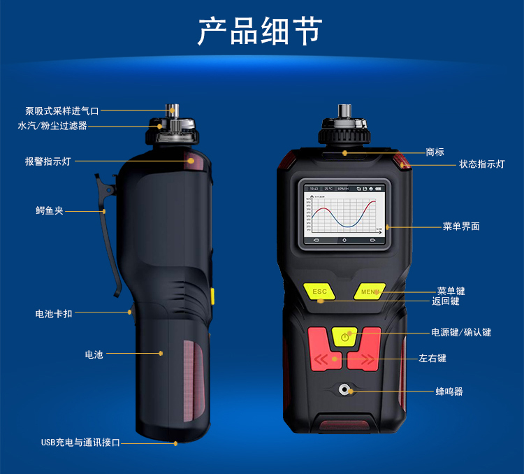 污水处理厂便携式气体检测仪