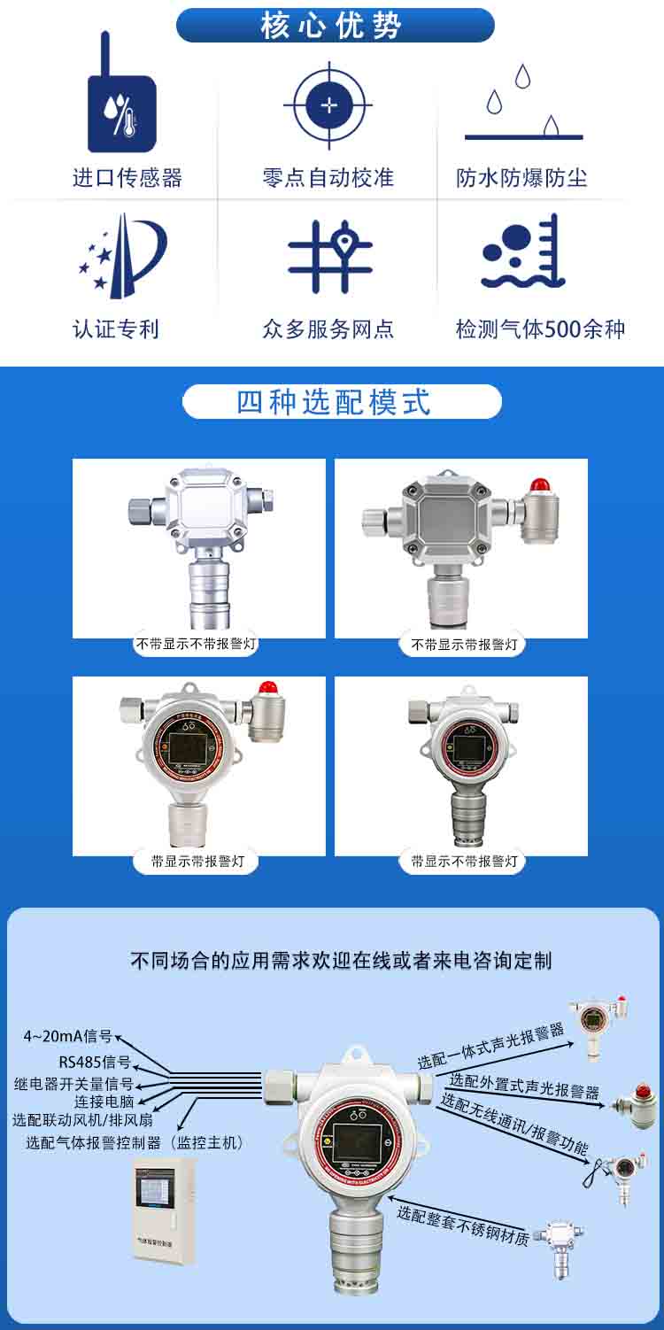 固定式磷化氢PH3气体检测仪